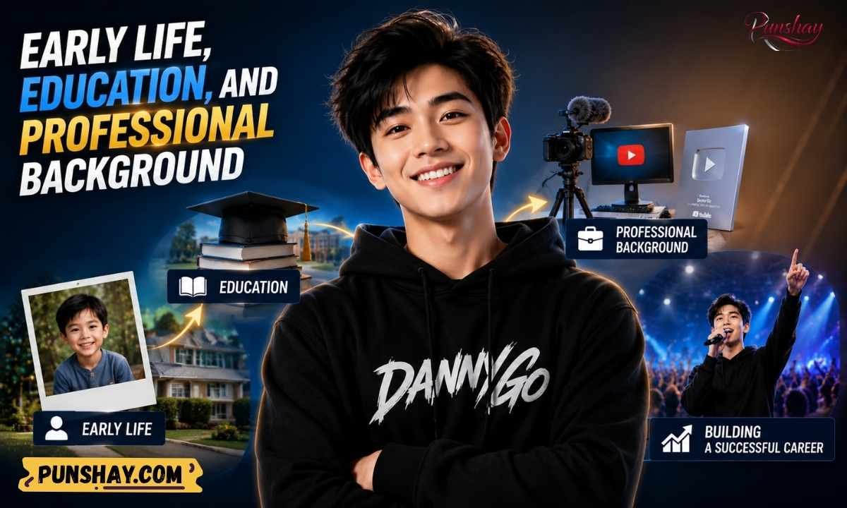 Early Life, Education, and Professional Background